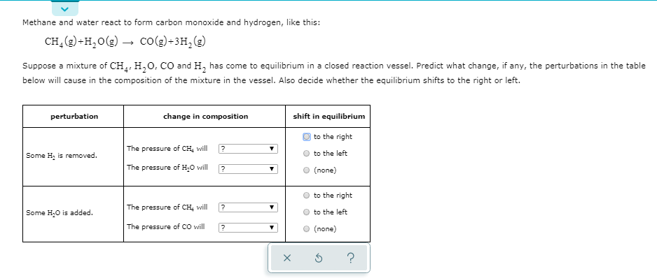 Methane and water react to form carbon monoxide and hydrogen, like this:
CH, (2) +H,0(g) → co(2)+3H, (g)
Suppose a mixture of CH,, H,0, CO and H, has come to equilibrium in a closed reaction vessel. Predict what change, if any, the perturbations in the table
below will cause in the composition of the mixture in the vessel. Also decide whether the equilibrium shifts to the right or left.
4'
perturbation
change in composition
shift in equilibrium
to the right
The pressure of CH, will
to the left
Some H, is removed.
The pressure of H,0 will
O (none)
to the right
The pressure of CH, will
Some H,0 is added.
to the left
The pressure of CO will
O (none)
