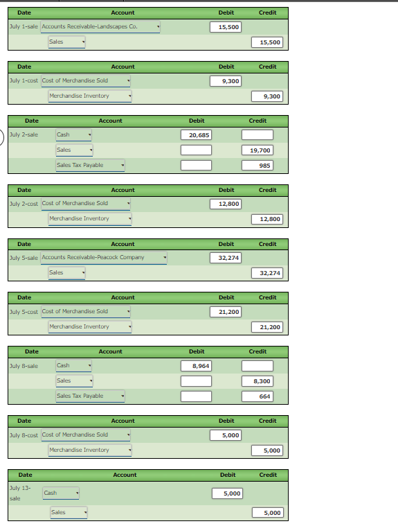 Date
Account
Debit
Credit
July 1-sale Accounts Receivable-Landscapes Co.
15,500
Sales
15,500
Date
Account
Debit
Credit
July 1-cost Cost of Merchandise Sold
9,300
Merchandise Inventory
9,300
Date
Account
Debit
Credit
July 2-sale
Cash
20,685
Sales
19,700
Sales Tax Payable
985
Date
Account
Debit
Credit
July 2-cost Cost of Merchandise Sold
12,800
Merchandise Inventory
12,800
Date
Account
Debit
Credit
July 5-sale Accounts Receivable-Peacock Company
32,274
Sales
32,274
Date
Account
Debit
Credit
July 5-cost Cost of Merchandise Sold
21,200
Merchandise Inventory
21,200
Date
Account
Debit
Credit
July 8-sale
Cash
8,964
Sales
8,300
Sales Tax Payable
664
Date
Account
Debit
Credit
July 8-cost Cost of Merchandise Sold
5,000
Merchandise Inventory
5,000
Date
Account
Debit
Credit
July 13-
Cash
5,000
sale
Sales
5,000
