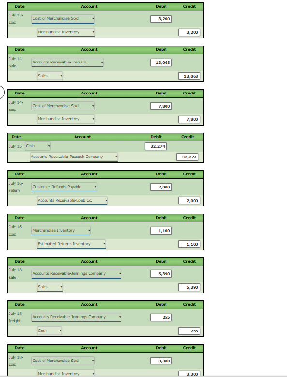 Date
Account
Debit
Credit
July 13-
Cost of Merchandise Sold
3,200
cost
Merchandise Inventory
3,200
Date
Account
Debit
Credit
July 14-
Accounts Receivable-Loeb Co.
13,068
sale
Sales
13,068
Date
Account
Debit
Credit
July 14-
Cost of Merchandise Sold
7,800
cost
Merchandise Inventory
7,800
Date
Account
Debit
Credit
July 15 Cash
32,274
Accounts Receivable-Peacock Company
32,274
Date
Account
Debit
Credit
July 16-
Customer Refunds Payable
2,000
returm
Accounts Receivable-Loeb Co.
2,000
Date
Account
Debit
Credit
July 16-
Merchandise Inventory
1,100
cost
Estimated Retums Inventory
1,100
Date
Account
Debit
Credit
July 18-
Accounts Receivable-Jennings Company
5,390
sale
Sales
5,390
Date
Account
Debit
Credit
July 18-
Accounts Receivable-Jennings Company
255
freight
Cash
255
Date
Account
Debit
Credit
July 18-
Cost of Merchandise Sold
3,300
cost
Merchandise Inventory
3,300
