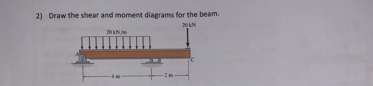 2) Draw the shear and moment diagrams for the beam.
20 kN
20 kN/m
4 m
OB
-2 m