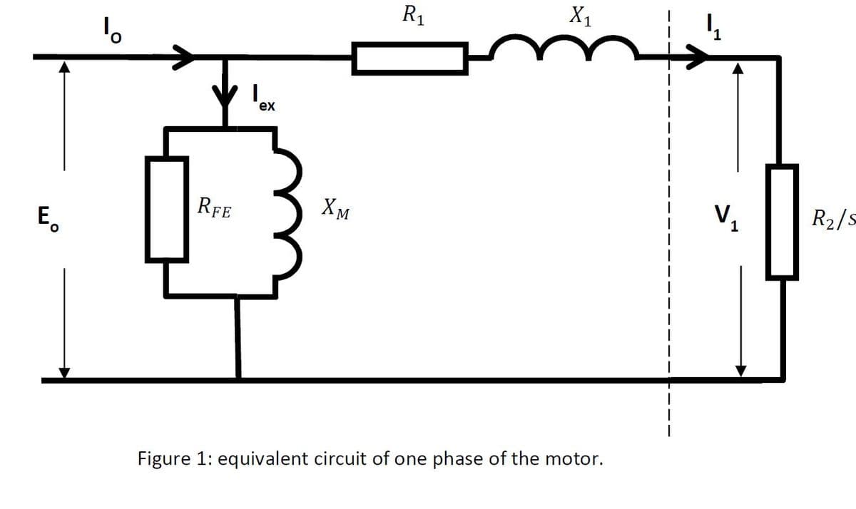 R1
X1
ex
RFE
Хм
V,
R2/S
1
E.
Figure 1: equivalent circuit of one phase of the motor.
