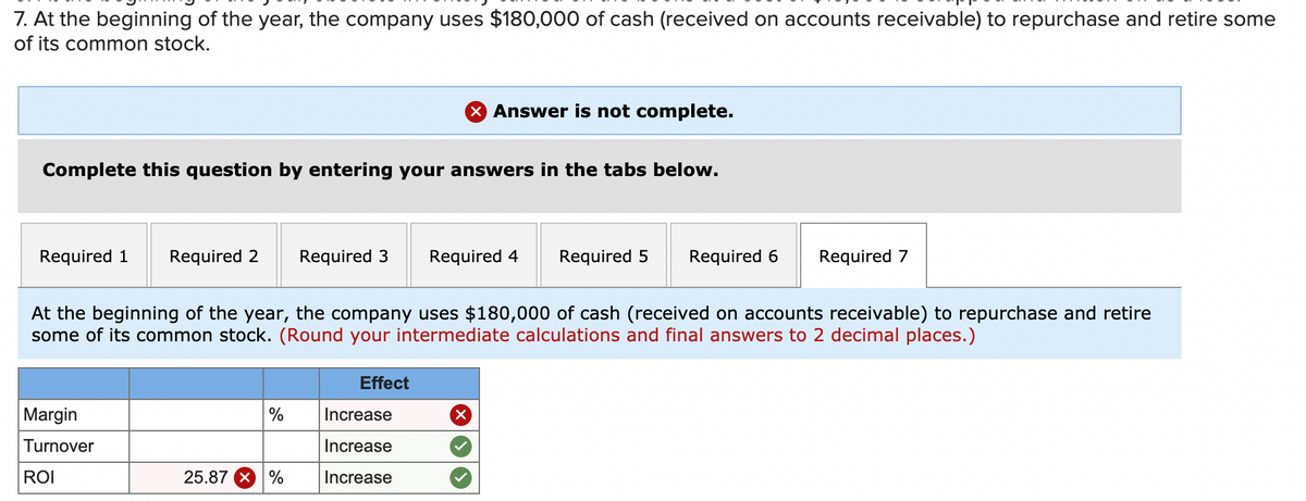 7. At the beginning of the year, the company uses $180,000 of cash (received on accounts receivable) to repurchase and retire some
of its common stock.
X Answer is not complete.
Complete this question by entering your answers in the tabs below.
Required 1
Required 2
Required 3
Required 4
Required 5
Required 6
Required 7
At the beginning of the year, the company uses $180,000 of cash (received on accounts receivable) to repurchase and retire
some of its common stock. (Round your intermediate calculations and final answers to 2 decimal places.)
Effect
Margin
Increase
Turnover
Increase
ROI
25.87 X %
Increase
