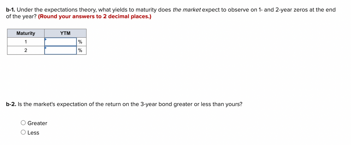 **b-1.** Under the expectations theory, what yields to maturity does the market expect to observe on 1- and 2-year zeros at the end of the year? *(Round your answers to 2 decimal places.)*

| **Maturity** | **YTM**      |
|--------------|--------------|
| 1            | ________%    |
| 2            | ________%    |

**b-2.** Is the market's expectation of the return on the 3-year bond greater or less than yours?

- ○ Greater
- ○ Less

### Explanation:
This image shows a question on understanding the market’s expectations under the expectations theory in bond yields to maturity.

**Section b-1** requests the calculation of the yields to maturity for 1-year and 2-year zero-coupon bonds by the end of the year, with the instruction to round the answers to 2 decimal places.

A small table is displayed indicating the maturity periods (1-year and 2-year) alongside a column for their respective Yield to Maturity (YTM) percentages, which need to be filled in.

**Section b-2** asks for a comparative assessment of whether the market's expectation of the return on a 3-year bond is greater or less than the individual's own expectation. Two radio buttons are provided for the selection of “Greater” or “Less.”