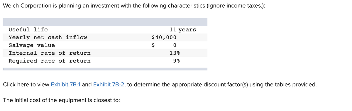 Welch Corporation is planning an investment with the following characteristics (Ignore income taxes.):
Useful life
11 years
Yearly net cash inflow
$40,000
Salvage value
$
Internal rate of return
13%
Required rate of return
9%
Click here to view Exhibit 7B-1 and Exhibit 7B-2, to determine the appropriate discount factor(s) using the tables provided.
The initial cost of the equipment is closest to:
