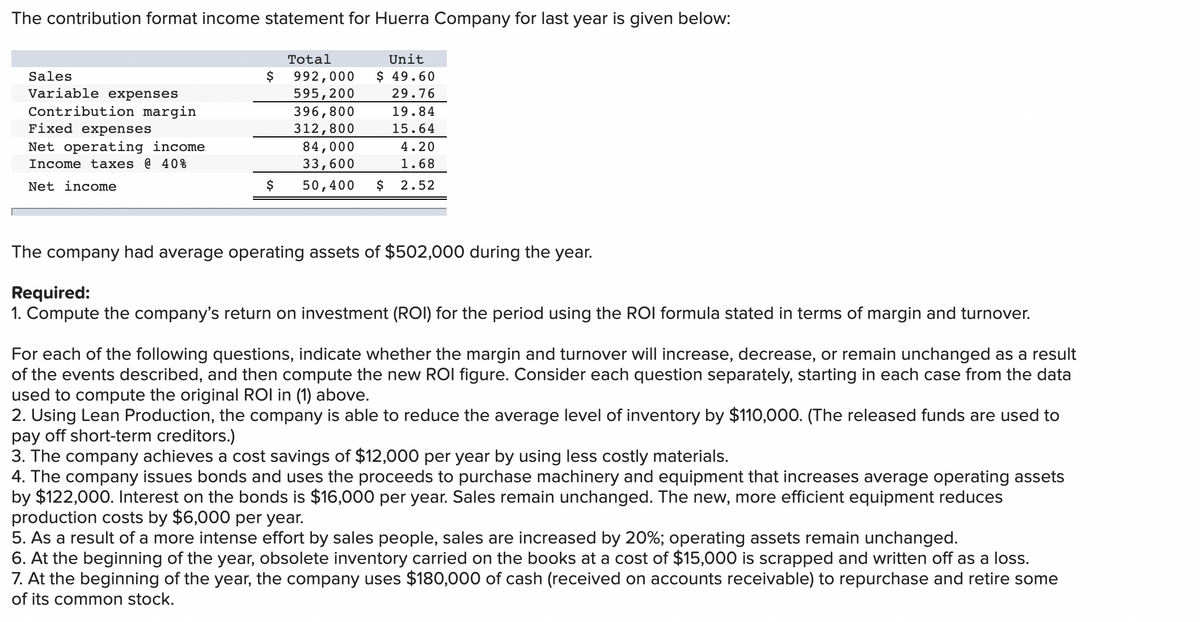 The contribution format income statement for Huerra Company for last year is given below:
Total
Unit
Sales
$ 49.60
992,000
595,200
Variable expenses
29.76
Contribution margin
Fixed expenses
396,800
19.84
312,800
84,000
15.64
Net operating income
Income taxes @ 40%
4.20
33,600
1.68
Net income
50,400
$
2.52
The company had average operating assets of $502,000 during the year.
Required:
1. Compute the company's return on investment (ROI) for the period using the ROI formula stated in terms of margin and turnover.
For each of the following questions, indicate whether the margin and turnover will increase, decrease, or remain unchanged as a result
of the events described, and then compute the new ROI figure. Consider each question separately, starting in each case from the data
used to compute the original ROI in (1) above.
2. Using Lean Production, the company is able to reduce the average level of inventory by $110,000. (The released funds are used to
pay off short-term creditors.)
3. The company achieves a cost savings of $12,000 per year by using less costly materials.
4. The company issues bonds and uses the proceeds to purchase machinery and equipment that increases average operating assets
by $122,000. Interest on the bonds is $16,000 per year. Sales remain unchanged. The new, more efficient equipment reduces
production costs by $6,000 per year.
5. As a result of a more intense effort by sales people, sales are increased by 20%; operating assets remain unchanged.
6. At the beginning of the year, obsolete inventory carried on the books at a cost of $15,000 is scrapped and written off as a loss.
7. At the beginning of the year, the company uses $180,000 of cash (received on accounts receivable) to repurchase and retire some
of its common stock.
