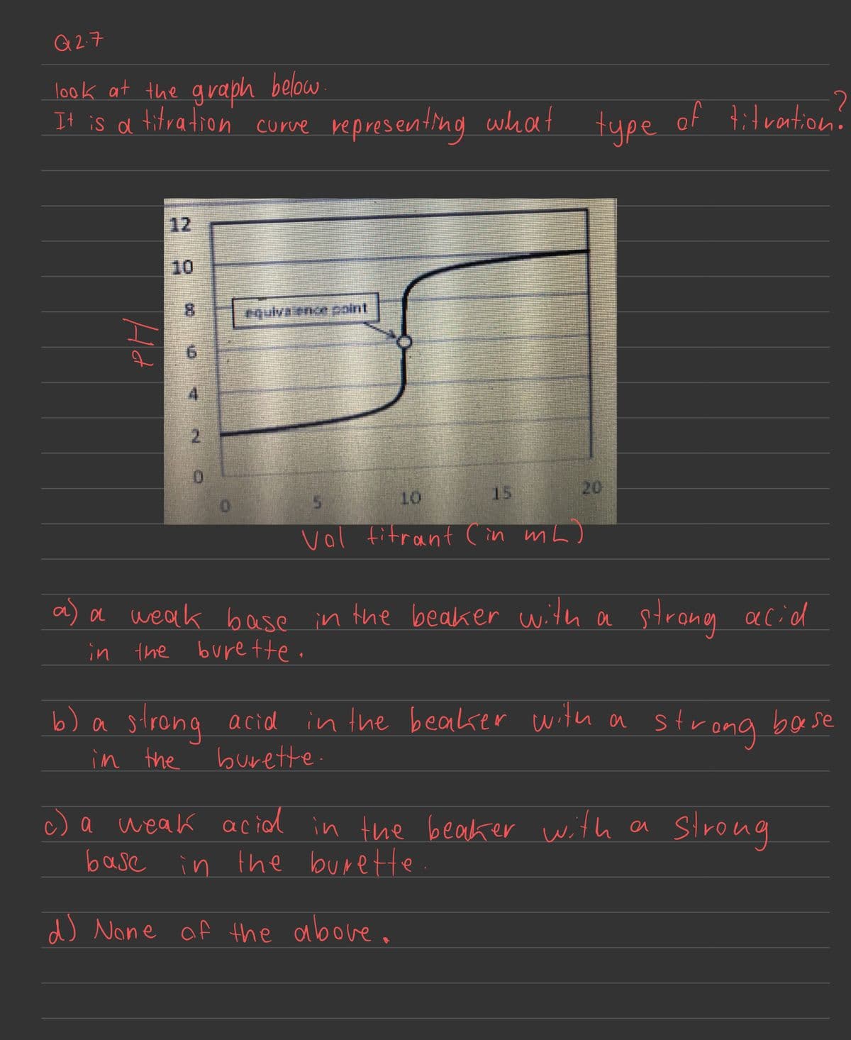 Q2.7
look at the graph below.
It is a
titration curve representing what
b)
на
00
8
NO
4
2
0
equivalence point
type
20
10
15
vol fitrant (in mL)
a
a weak base in the beaker with a strong acid
in the burette.
of titration?
a
strong acid in the beaker with a strong base
in the
burette.
c) a weak acid in the beaker with a
base in the burette.
d) None of the above.
Strong