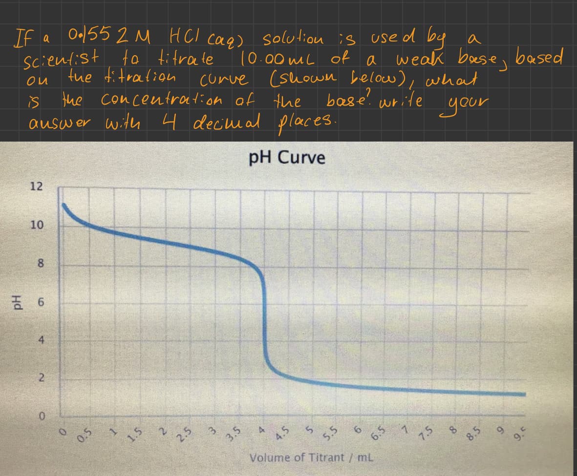 If a 0.552M HCl caq) solution is used by
a
scientist to titrate
10.00mL of a
weak base, based
curve (shown below), what
base? write
your
the titration
the concentration of the
auswer with 4 decitual places.
pH Curve
OM
is
12
10
8
6
4
2
0
5:0
2
1.5
n
3
3.5
A
Volume of Titrant / mL
7.5
8
8.5