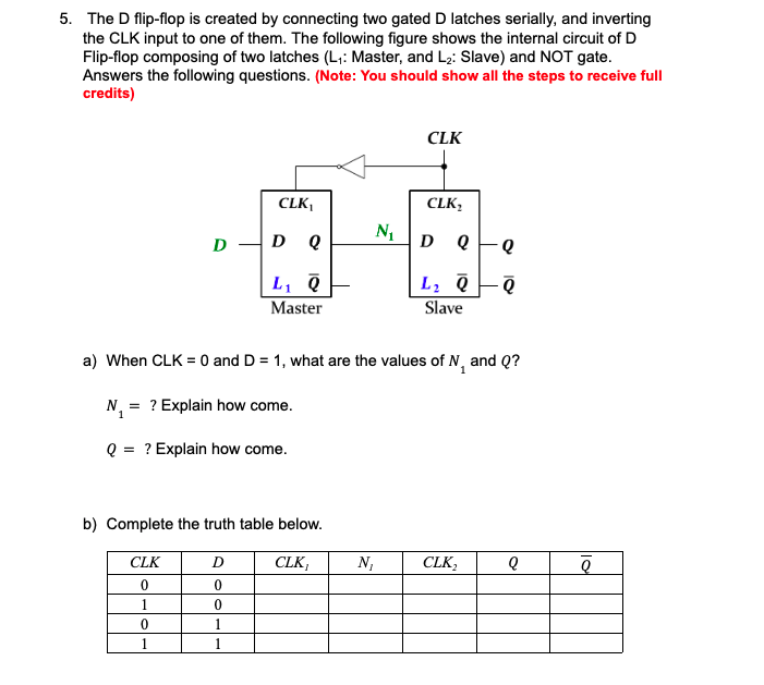 5. The D flip-flop is created by connecting two gated D latches serially, and inverting
the CLK input to one of them. The following figure shows the internal circuit of D
Flip-flop composing of two latches (L₁: Master, and L₂: Slave) and NOT gate.
Answers the following questions. (Note: You should show all the steps to receive full
credits)
D
CLK₁
D Q
L₁ Q
Master
Q = ? Explain how come.
CLK
0
1
0
1
b) Complete the truth table below.
CLK₁
D
0
0
1
1
N₁
a) When CLK = 0 and D = 1, what are the values of N, and Q?
N₁ = ? Explain how come.
1
CLK
CLK₂
D Q Q
L₂ Q Q
Slave
N₁ CLK₂
Q
Q