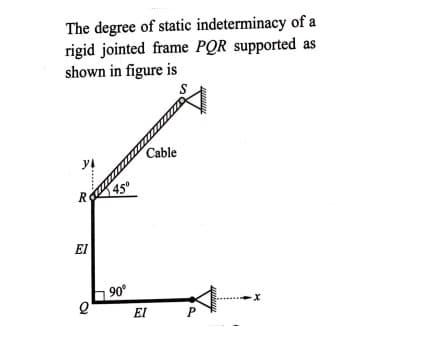 The degree of static indeterminacy of a
rigid jointed frame PQR supported as
shown in figure is
Cable
R
EI
90°
El
