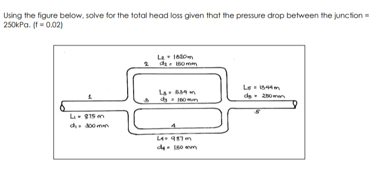 Using the figure below, solve for the total head loss given that the pressure drop between the junction =
250kPa. (f = 0.02)
La - 1820m
da: 150 mm
2
La - 534 m
ds - 160 mn
Ls = 1844 m
de. 250 mm
1.
LI- 875 m
di- 300 mm
L4- 987 m
dae 150 mm
