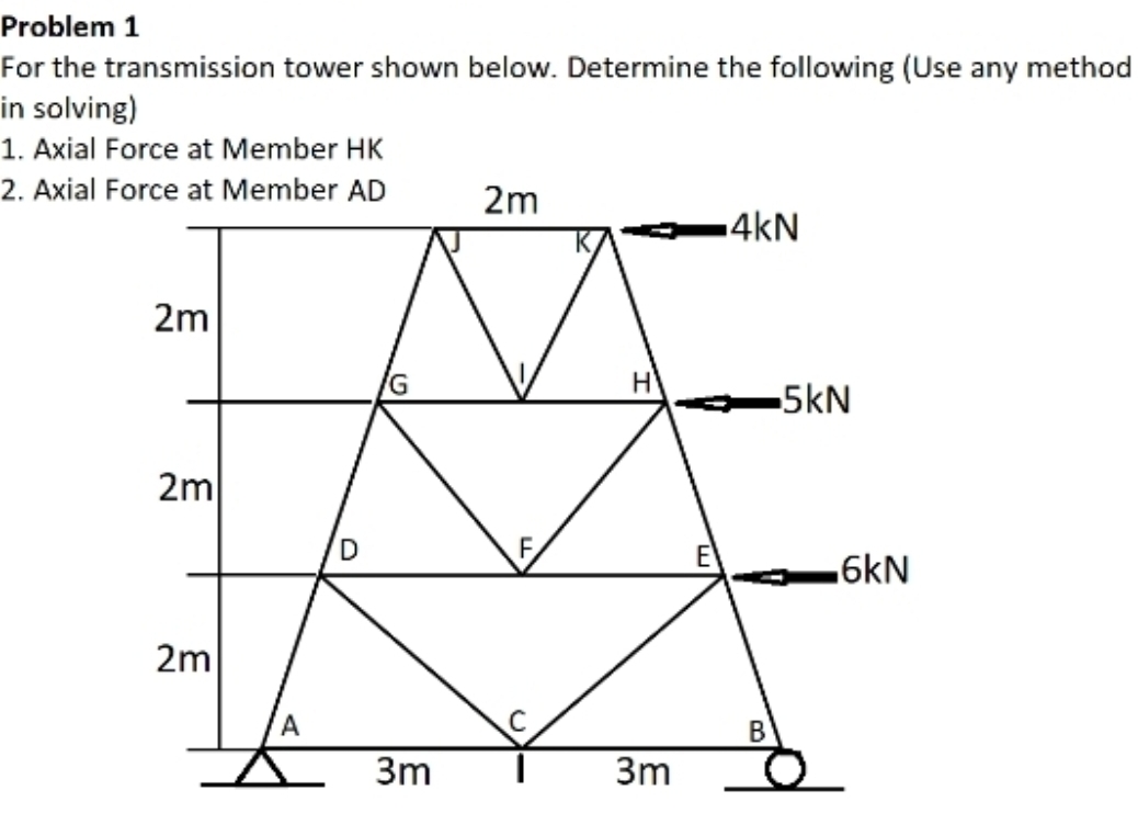 Problem 1
For the transmission tower shown below. Determine the following (Use any method
in solving)
1. Axial Force at Member HK
2. Axial Force at Member AD
2m
-4kN
2m
H
-5kN
2m
F.
6kN
2m
3m
3m
