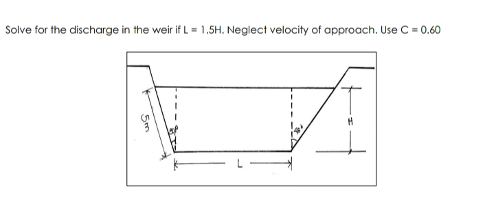 Solve for the discharge in the weir if L = 1.5H. Neglect velocity of approach. Use C = 0.60
