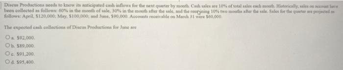 Discus Productions needs to know its anticipated ensh inflows for the next quarter by month Cash sales are 10% of total sales each month. Historically, sales on sccount have
been collected as follows 60% in the month of ale, 30% in the month after the sale, and the reurining 10% two months after the sale. Sales for the quarter are projected as
follows: April, S120,000: May, S100,000; and June, 590,000. Accounte receivable on March 31 were S60,000,
The expected caalh collections of Discn Productions for June are
Oa $92,000.
Oh S89.000.
Oe $91.200.
Od 595.400.
