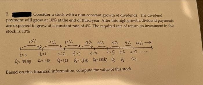 2.
Consider a stock with a non-constant growth of dividends. The dividend
payment will grow at 10% at the end of third year. After this high growth, dividend payments
are expected to grow at a constant rate of 4%. The required rate of return on investment in this
stock is 13%
10%.
10
10%
4%.
477.
47. 4/,
....
D= $1.00
D= 1.10
-1,21 B-1.30 D-15s2 Ds De
Based on this financial information, compute the value of this stock.
