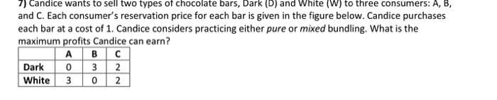 7) Candice wants to sell two types of chocolate bars, Dark (D) and White (W) to three consumers: A, B,
and C. Each consumer's reservation price for each bar is given in the figure below. Candice purchases
each bar at a cost of 1. Candice considers practicing either pure or mixed bundling. What is the
maximum profits Candice can earn?
BC
0 3 2
2
A
Dark
White 3
