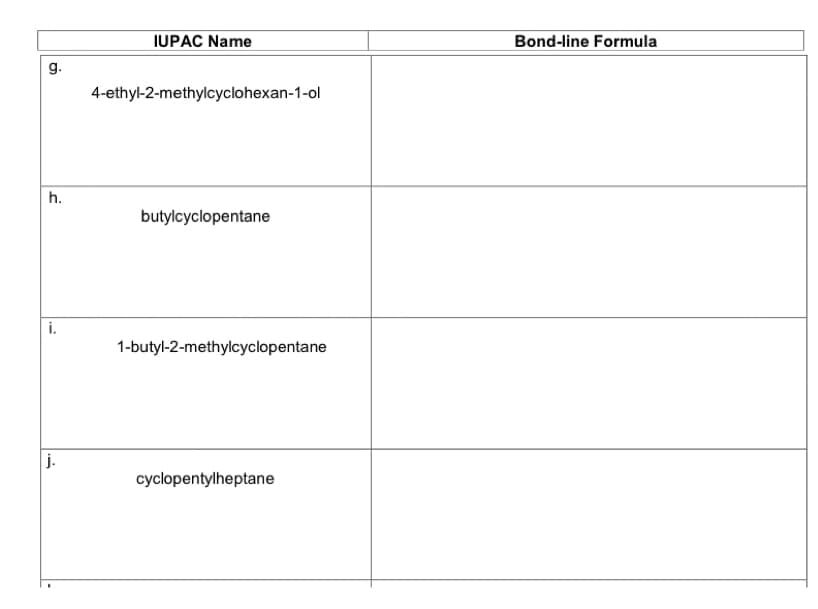 IUPAC Name
Bond-line Formula
g.
4-ethyl-2-methylcyclohexan-1-ol
h.
butylcyclopentane
i.
1-butyl-2-methylcyclopentane
j.
cyclopentylheptane
