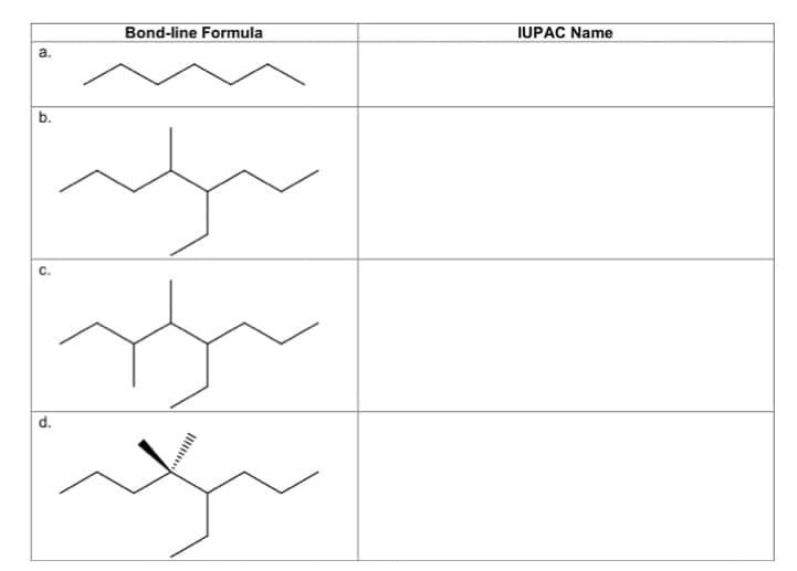 Bond-line Formula
IUPAC Name
a.
b.
с.
d.
