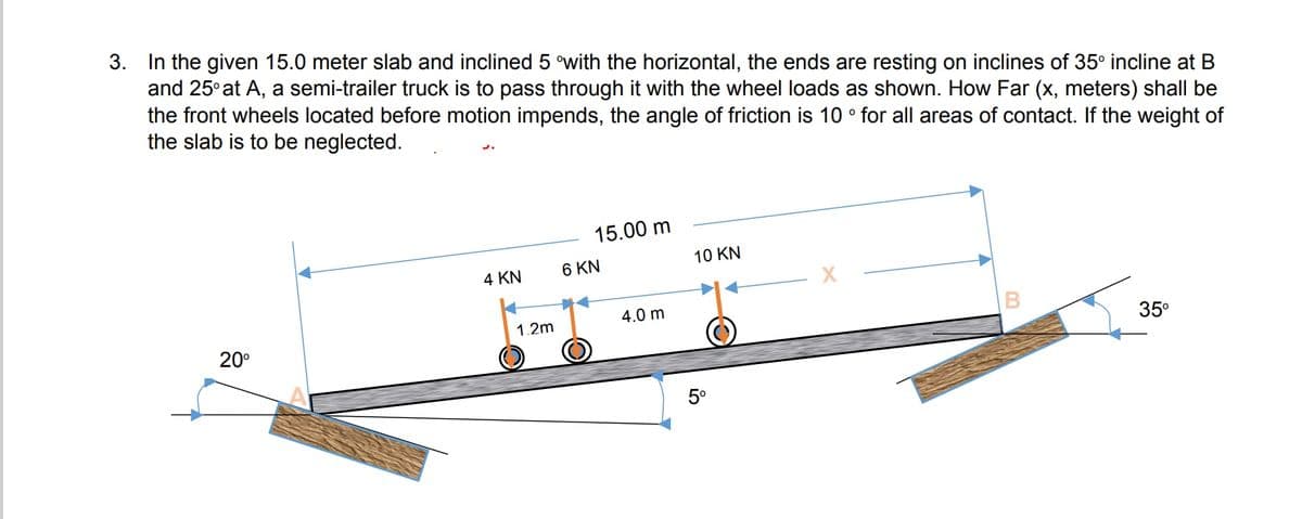 3. In the given 15.0 meter slab and inclined 5 °with the horizontal, the ends are resting on inclines of 35° incline at B
and 25° at A, a semi-trailer truck is to pass through it with the wheel loads as shown. How Far (x, meters) shall be
the front wheels located before motion impends, the angle of friction is 10 ° for all areas of contact. If the weight of
the slab is to be neglected.
15.00 m
10 KN
4 KN
6 KN
4.0 m
1.2m
35°
20°
5°
