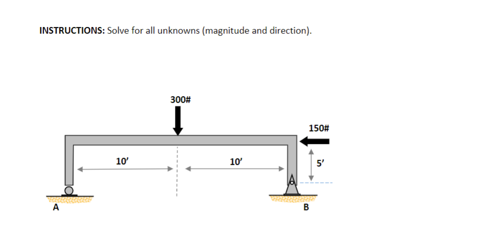 INSTRUCTIONS: Solve for all unknowns (magnitude and direction).
A
10'
300#
↓
10'
150#
B
5'