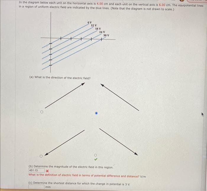 In the diagram below each unit on the horizontal axis is 4.00 cm and each unit on the vertical axis is 6.00 cm. The equipotential lines
in a region of uniform electric field are indicated by the blue lines. (Note that the diagram is not drawn to scale.)
6V
(a) What is the direction of the electric field?
12 V
18 V
24 V
30 V
(b) Determine the magnitude of the electric field in this region.
451.13
x
What is the definition of electric field in terms of potential difference and distance? V/m)
(c) Determine the shortest distance for which the change in potential is 3 V.
mm