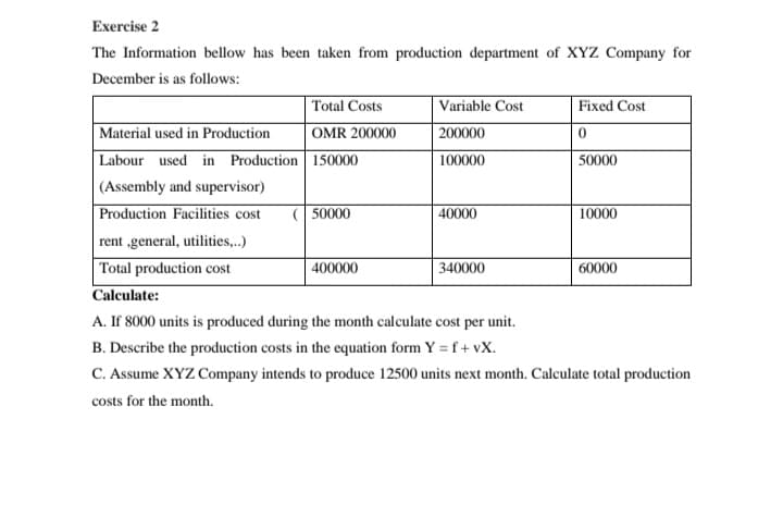 Exercise 2
The Information bellow has been taken from production department of XYZ Company for
December is as follows:
Variable Cost
Fixed Cost
|Total Costs
OMR 200000
Labour used in Production 150000
Material used in Production
200000
100000
50000
(Assembly and supervisor)
Production Facilities cost
rent general, utilities,..)
Total production cost
Calculate:
( 50000
40000
10000
400000
340000
60000
A. If 8000 units is produced during the month calculate cost per unit.
B. Describe the production costs in the equation form Y = f + vx.
C. Assume XYZ Company intends to produce 12500 units next month. Calculate total production
costs for the month.
