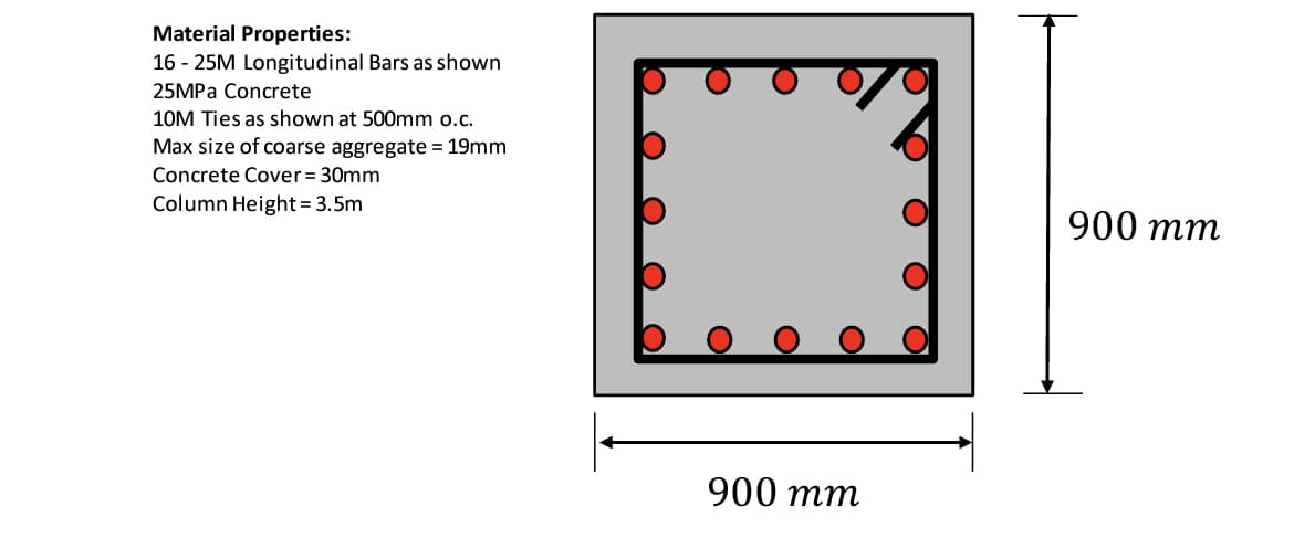 Material Properties:
16 - 25M Longitudinal Bars as shown
25MPa Concrete
10M Ties as shown at 500mm o.c.
Max size of coarse aggregate = 19mm
Concrete Cover = 30mm
Column Height = 3.5m
900 mm
900 mm