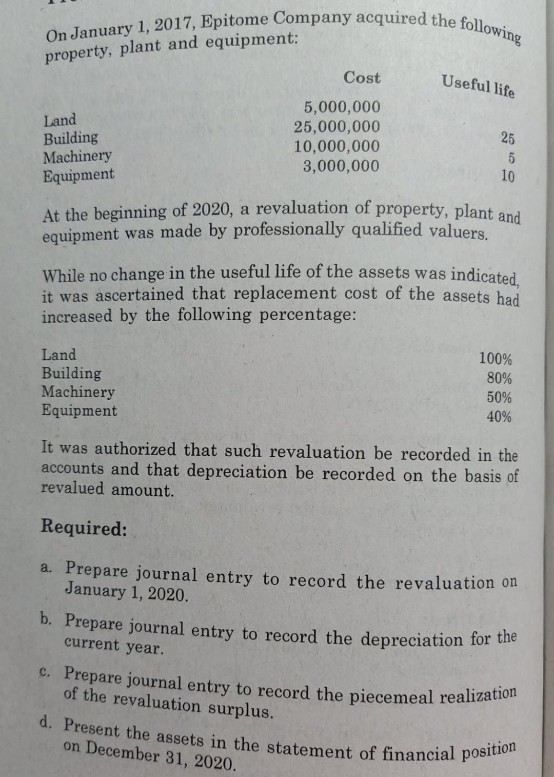 On January 1, 2017, Epitome Company acquired the following
d. Present the assets in the statement of financial position
c. Prepare journal entry to record the piecemeal realization
property, plant and equipment:
Cost
Useful life
Land
Building
Machinery
Equipment
5,000,000
25,000,000
10,000,000
3,000,000
25
10
At the beginning of 2020, a revaluation of property, plant and
equipment was made by professionally qualified valuers.
While no change in the useful life of the assets was indicated
it was ascertained that replacement cost of the assets had
increased by the following percentage:
100%
80%
Land
Building
Machinery
Equipment
50%
40%
It was authorized that such revaluation be recorded in the
accounts and that depreciation be recorded on the basis of
revalued amount.
Required:
a. Prepare journal entry to record the revaluation on
January 1, 2020.
b. Prepare journal entry to record the depreciation for the
current year.
of the revaluation surplus.
on December 31, 2020.
