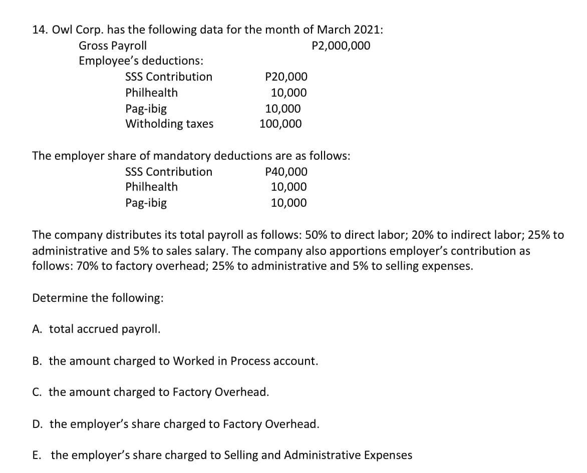 14. Owl Corp. has the following data for the month of March 2021:
Gross Payroll
Employee's deductions:
SSS Contribution
P2,000,000
P20,000
Philhealth
10,000
Pag-ibig
Witholding taxes
10,000
100,000
The employer share of mandatory deductions are as follows:
SSS Contribution
P40,000
10,000
Philhealth
Pag-ibig
10,000
The company distributes its total payroll as follows: 50% to direct labor; 20% to indirect labor; 25% to
administrative and 5% to sales salary. The company also apportions employer's contribution as
follows: 70% to factory overhead; 25% to administrative and 5% to selling expenses.
Determine the following:
A. total accrued payroll.
B. the amount charged to Worked in Process account.
C. the amount charged to Factory Overhead.
D. the employer's share charged to Factory Overhead.
E. the employer's share charged to Selling and Administrative Expenses
