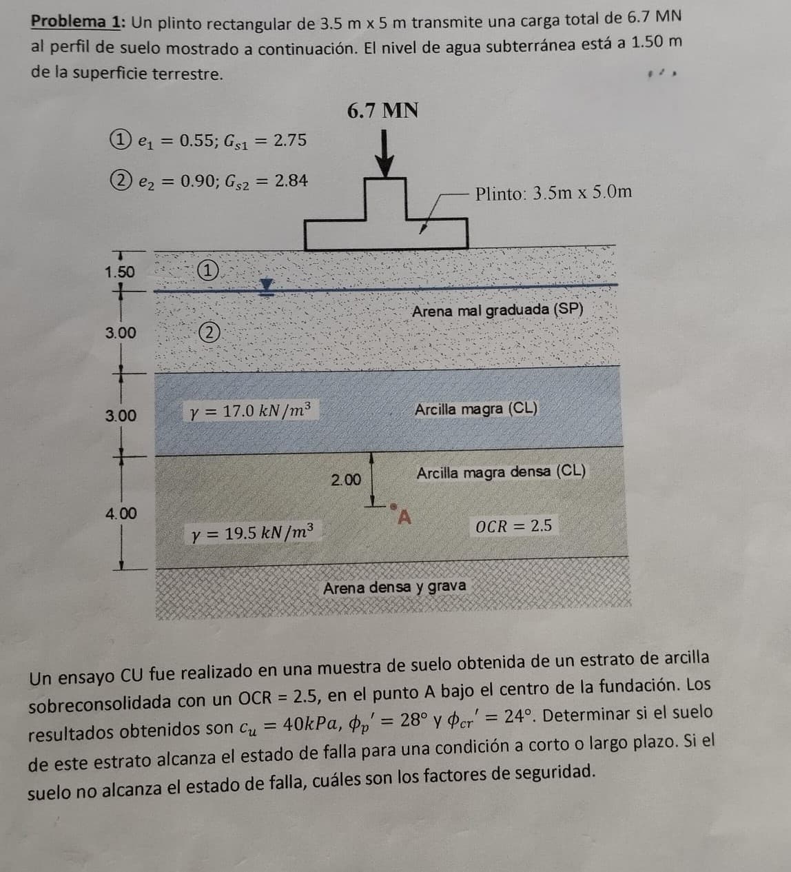 Problema 1: Un plinto rectangular de 3.5 m x 5 m transmite una carga total de 6.7 MN
al perfil de suelo mostrado a continuación. El nivel de agua subterránea está a 1.50 m
de la superficie terrestre.
e₁ =
= 0.55; Gs1 = 2.75
2 e₂ =
0.90; GS2 = 2.84
1.50
3.00
3.00
y = 17.0 kN/m³
6.7 MN
Plinto: 3.5m x 5.0m
Arena mal graduada (SP)
Arcilla magra (CL)
2.00
Arcilla magra densa (CL)
4.00
y = 19.5 kN/m³
OCR = 2.5
Arena densa y grava
Un ensayo CU fue realizado en una muestra de suelo obtenida de un estrato de arcilla
sobreconsolidada con un OCR = 2.5, en el punto A bajo el centro de la fundación. Los
= 28° у фст = 24°. Determinar si el suelo
40kPa, p
resultados obtenidos son cu
=
de este estrato alcanza el estado de falla para una condición a corto o largo plazo. Si el
suelo no alcanza el estado de falla, cuáles son los factores de seguridad.