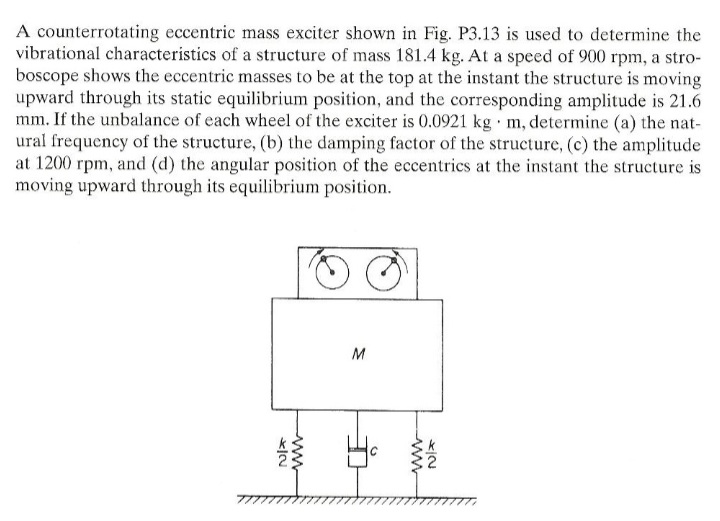 A counterrotating eccentric mass exciter shown in Fig. P3.13 is used to determine the
vibrational characteristics of a structure of mass 181.4 kg. At a speed of 900 rpm, a stro-
boscope shows the eccentric masses to be at the top at the instant the structure is moving
upward through its static equilibrium position, and the corresponding amplitude is 21.6
mm. If the unbalance of each wheel of the exciter is 0.0921 kg m, determine (a) the nat-
ural frequency of the structure, (b) the damping factor of the structure, (c) the amplitude
at 1200 rpm, and (d) the angular position of the eccentrics at the instant the structure is
moving upward through its equilibrium position.
M
CE
