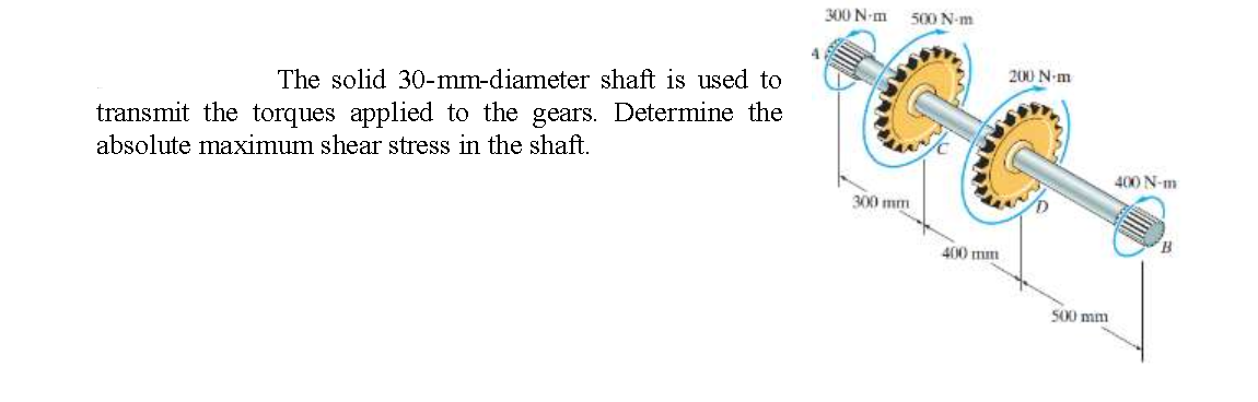 300 N-m
500 N-m
The solid 30-mm-diameter shaft is used to
200 N-m
transmit the torques applied to the gears. Determine the
absolute maximum shear stress in the shaft.
400 N-m
300 mm
400 mm
500 mm
