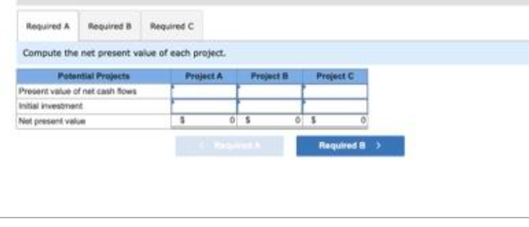 Required A Required B Required C
Compute the net present value of each project.
Potential Projects
Project A
Present value of net cash flows
Initial investment
Net present value
$
Project B
0$
Project C
05
Required 8 >