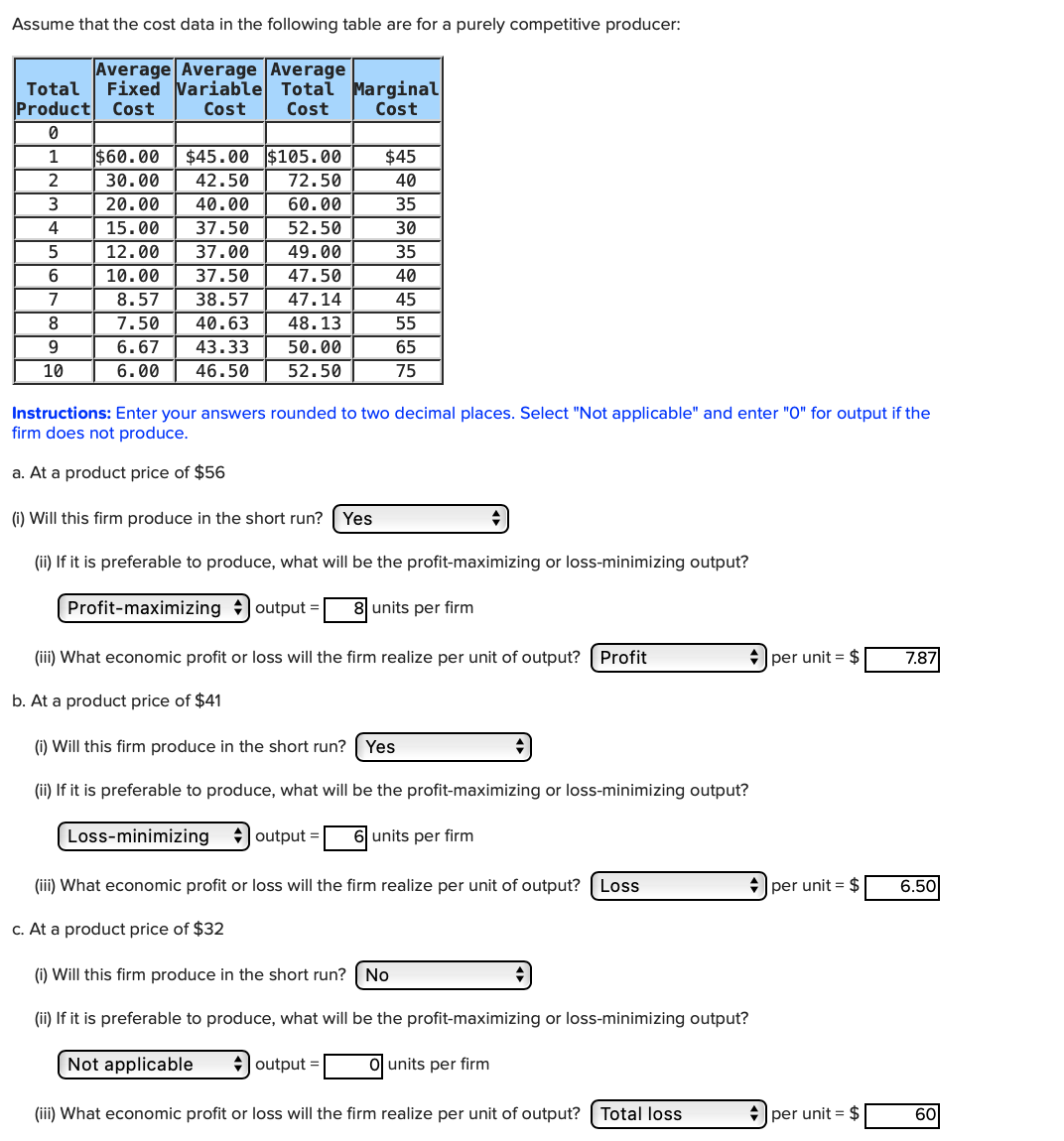 Assume that the cost data in the following table are for a purely competitive producer:
Average Average Average
Fixed Variable Total Marginal
Total
Product
Cost
Cost
Cost
Cost
$60.00
30.00
$45.00 $105.00
42.50
$45
40
35
30
35
40
45
55
65
75
1
2
72.50
20.00
40.00
60.00
4
15.00
37.50
52.50
12.00
37.00
49.00
6.
10.00
37.50
47.50
7
8.57
38.57
47.14
8.
7.50
40.63
48.13
9
6.67
43.33
50.00
10
6.00
46.50
52.50
Instructions: Enter your answers rounded to two decimal places. Select "Not applicable" and enter "O" for output if the
firm does not produce.
a. At a product price of $56
(i) Will this firm produce in the short run?
Yes
(ii) If it is preferable to produce, what will be the profit-maximizing or loss-minimizing output?
Profit-maximizing
output =
units per firm
(iii) What economic profit or loss will the firm realize per unit of output? Profit
I per unit = $
7.87
b. At a product price of $41
(i) Will this firm produce in the short run? Yes
(ii) If it is preferable to produce, what will be the profit-maximizing or loss-minimizing output?
Loss-minimizing
Joutput =
units per firm
(iii) What economic profit or loss will the firm realize per unit of output? | Loss
+per unit = $
6.50
c. At a product price of $32
(i) Will this firm produce in the short run? No
(ii) If it is preferable to produce, what will be the profit-maximizing or loss-minimizing output?
Not applicable
output =
units per firm
(iii) What economic profit or loss will the firm realize per unit of output? Total loss
per unit = $
60
