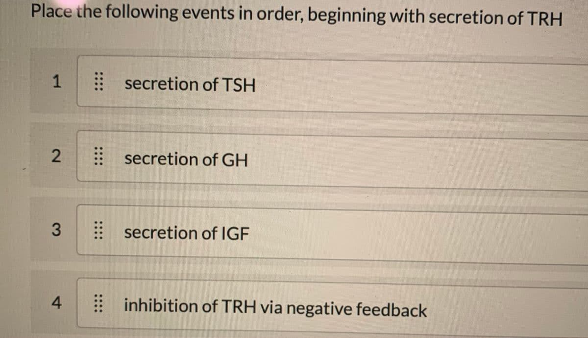 Place the following events in order, beginning with secretion of TRH
secretion of TSH
2
| secretion of GH
secretion of IGF
4
inhibition of TRH via negative feedback
1.
