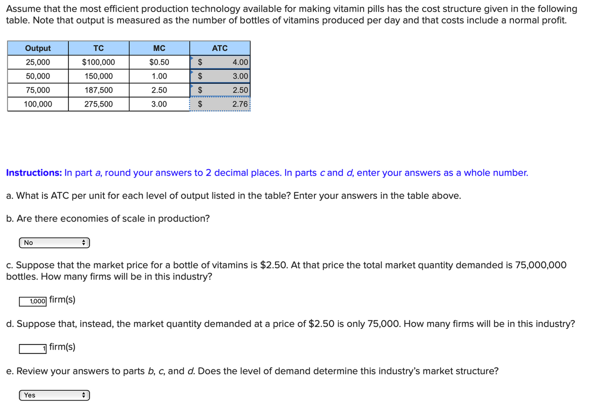 Assume that the most efficient production technology available for making vitamin pills has the cost structure given in the following
table. Note that output is measured as the number of bottles of vitamins produced per day and that costs include a normal profit.
Output
TC
MC
ATC
25,000
$100,000
$0.50
$
4.00
50,000
150,000
1.00
2$
3.00
75,000
187,500
2.50
$
2.50
100,000
275,500
3.00
$
2.76
Instructions: In part a, round your answers to 2 decimal places. In parts c and d, enter your answers as a whole number.
a. What is ATC per unit for each level of output listed in the table? Enter your answers in the table above.
b. Are there economies of scale in production?
No
c. Suppose that the market price for a bottle of vitamins is $2.50. At that price the total market quantity demanded is 75,000,000
bottles. How many firms will be in this industry?
1,000 firm(s)
d. Suppose that, instead, the market quantity demanded at a price of $2.50 is only 75,000. How many firms will be in this industry?
1 firm(s)
e. Review your answers to parts b, c, and d. Does the level of demand determine this industry's market structure?
Yes
