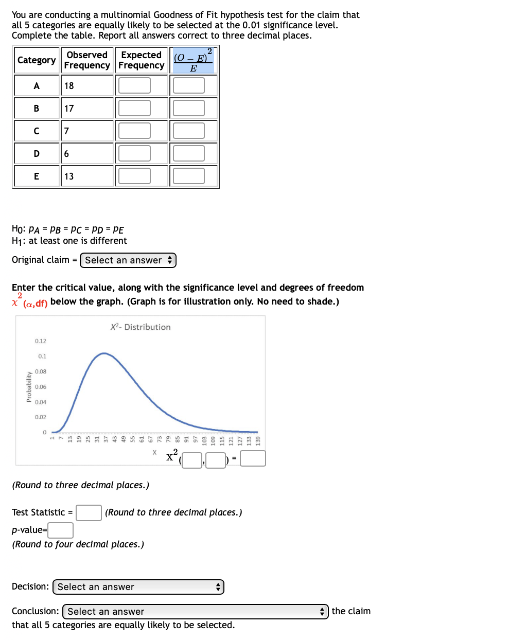 You are conducting a multinomial Goodness of Fit hypothesis test for the claim that
all 5 categories are equally likely to be selected at the 0.01 significance level.
Complete the table. Report all answers correct to three decimal places.
Expected
Frequency Frequency
2
(0 – E)
Observed
Category
E
A
18
В
17
7
D
6
13
Ho: PA = PB = PC = PD = PE
H1: at least one is different
Original claim = [ Select an answer +
Enter the critical value, along with the significance level and degrees of freedom
2
X (a,df) below the graph. (Graph is for illustration only. No need to shade.)
X2- Distribution
0.12
0.1
0.08
0.06
0.04
0.02
2
(Round to three decimal places.)
Test Statistic =
(Round to three decimal places.)
p-value=
(Round to four decimal places.)
Decision: Select an answer
Conclusion: Select an answer
+ the claim
that all 5 categories are equally likely to be selected.
Probability
