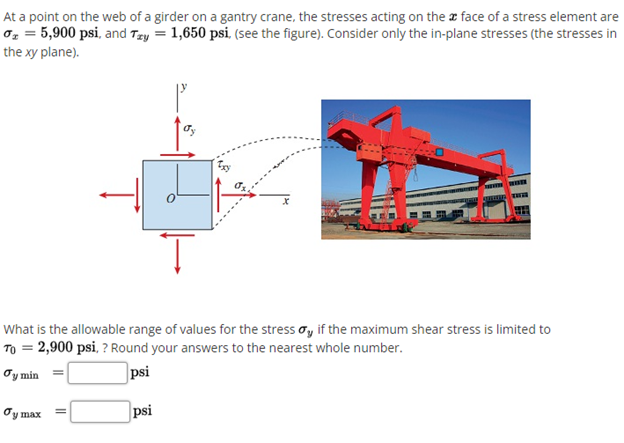 At a point on the web of a girder on a gantry crane, the stresses acting on the a face of a stress element are
0z = 5,900 psi, and Tzy = 1,650 psi. (see the figure). Consider only the in-plane stresses (the stresses in
the xy plane).
What is the allowable range of values for the stress oy if the maximum shear stress is limited to
TO = 2,900 psi, ? Round your answers to the nearest whole number.
Oy min
psi
Oy max
psi
