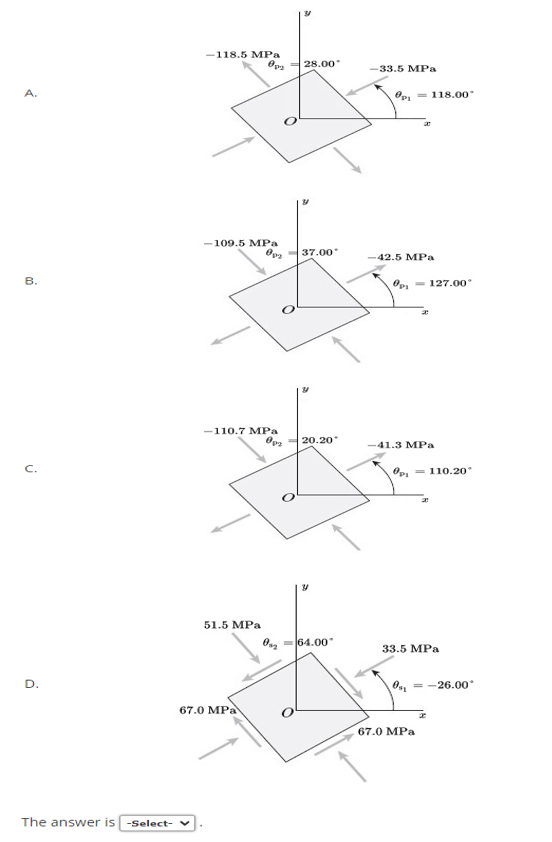 -118.5 MPa
28.00
-33.5 MPa
A.
OP,- 118.00
— 109.5 MРа
37.00*
-42.5 MPa
В.
OP,- 127.00
-110.7 MPa
20.20
-41.3 MPa
C.
O, = 110.20
51.5 MPa
O, =64.00
33.5 MPа
D.
= -26.00
67.0 MPa
67.0 MPa
The answer is -Select- v
