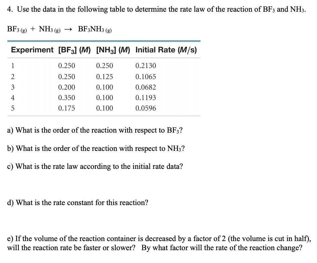 4. Use the data in the following table to determine the rate law of the reaction of BF3 and NH3.
BF3 (g)
+ NH3 (g)
BF3NH3 (8)
Experiment [BF3] (M) [NH3] (M) Initial Rate (M/s)
1
0.250
0.250
0.2130
0.250
0.125
0.1065
3
0.200
0.100
0.0682
4
0.350
0.100
0.1193
0.175
0.100
0.0596
