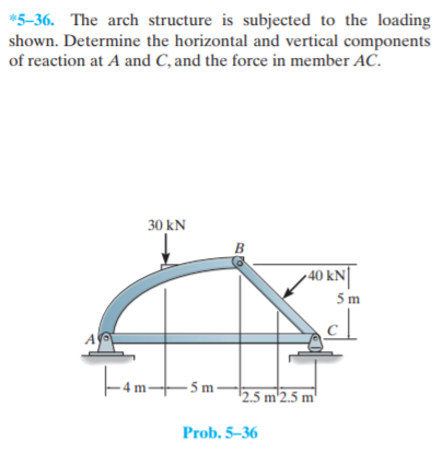 *5-36. The arch structure is subjected to the loading
shown. Determine the horizontal and vertical components
of reaction at A and C, and the force in member AC.
30 kN
B
-40 kN|
5 m
A
Fom-
– 4 m-
- 5 m
2.5 m'2.5 m'
Prob. 5–36
