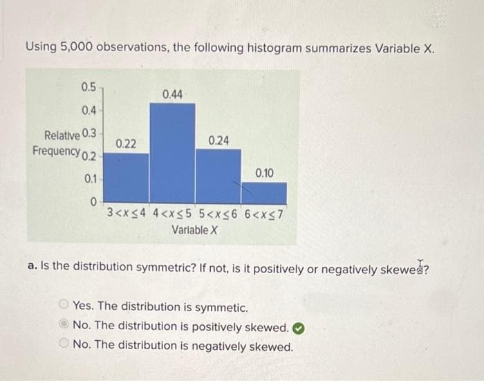 Using 5,000 observations, the following histogram summarizes Variable X.
0.5
0.4
Relative 0.3
Frequency 0.2
0.1
0-
0.22
0.44
0.24
0.10
3<x<4 4<x<5 5<x<6 6<x<7
Variable X
a. Is the distribution symmetric? If not, is it positively or negatively skewe!?
Yes. The distribution is symmetic.
No. The distribution is positively skewed.
No. The distribution is negatively skewed.