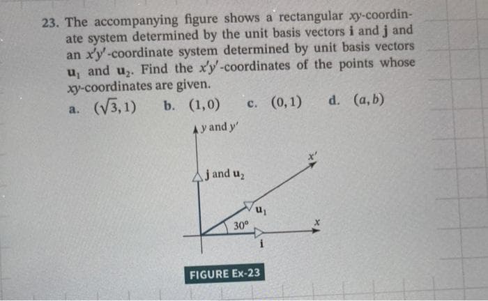 23. The accompanying figure shows a rectangular xy-coordin-
ate system determined by the unit basis vectors i and j and
an x'y'-coordinate system determined by unit basis vectors
u, and u₂. Find the x'y'-coordinates of the points whose
xy-coordinates are given.
a. (√3,1)
b. (1,0)
d. (a,b)
Ay and y'
Ajand u₂
c. (0,1)
30°
u₁
FIGURE Ex-23