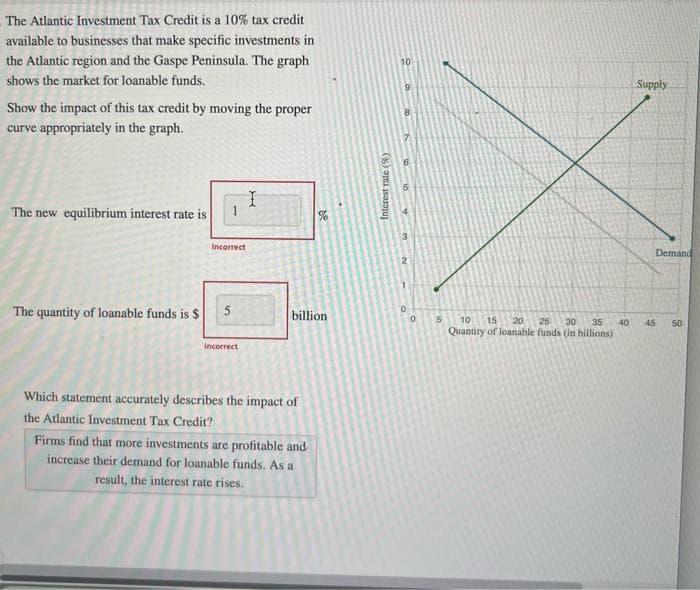 The Atlantic Investment Tax Credit is a 10% tax credit
available to businesses that make specific investments in
the Atlantic region and the Gaspe Peninsula. The graph
shows the market for loanable funds.
Show the impact of this tax credit by moving the proper
curve appropriately in the graph.
The new equilibrium interest rate is
The quantity of loanable funds is $
1
Incorrect
5
Incorrect
I
billion
Which statement accurately describes the impact of
the Atlantic Investment Tax Credit?
%
Firms find that more investments are profitable and
increase their demand for loanable funds. As a
result, the interest rate rises.
Interest rate (%)
10
10
3
2
0
0
5
10 15 20 25 30 35
Quantity of loanable funds (in billions)
40
Supply
45
Demand
50