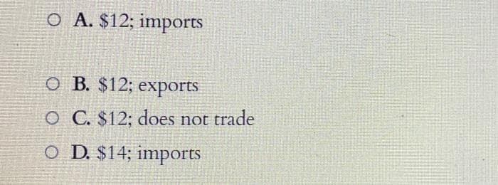 O A. $12; imports
O B. $12; exports
O C. $12; does not trade
O D. $14; imports