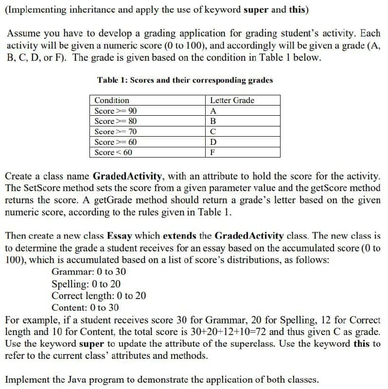 (Implementing inheritance and apply the use of keyword super and this)
Assume you have to develop a grading application for grading student's activity. Each
activity will be given a numeric score (0 to 100), and accordingly will be given a grade (A,
B, C, D, or F). The grade is given based on the condition in Table 1 below.
Table 1: Scores and their corresponding grades
Condition
Letter Grade
Score> 90
Score >= 80
A
Score >= 70
Score>= 60
D
Score< 60
Create a class name GradedActivity, with an attribute to hold the score for the activity.
The SetScore method sets the score from a given parameter value and the getScore method
returns the score. A getGrade method should return a grade's letter based on the given
numeric score, according to the rules given in Table 1.
Then create a new class Essay which extends the GradedActivity class. The new class is
to determine the grade a student receives for an essay based on the accumulated score (0 to
100), which is accumulated based on a list of score's distributions, as follows:
Grammar: 0 to 30
Spelling: 0 to 20
Correct length: 0 to 20
Content: 0 to 30
For example, if a student receives score 30 for Grammar, 20 for Spelling, 12 for Correct
length and 10 for Content, the total score is 30+20+12+103D72 and thus given C as grade.
Use the keyword super to update the attribute of the superclass. Use the keyword this to
refer to the current class' attributes and methods.
Implement the Java program to demonstrate the application of both classes.
