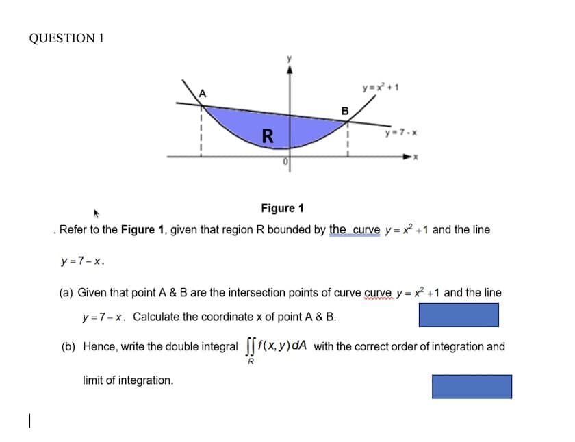 QUESTION 1
y=x +1
A
в
R
y=7-x
Figure 1
. Refer to the Figure 1, given that region R bounded by the curve y = x? +1 and the line
y = 7-x.
(a) Given that point A & B are the intersection points of curve curve y = x² +1 and the line
y =7-x. Calculate the coordinate x of point A & B.
(b) Hence, write the double integral [[f(x, y) dA with the correct order of integration and
R
limit of integration.
