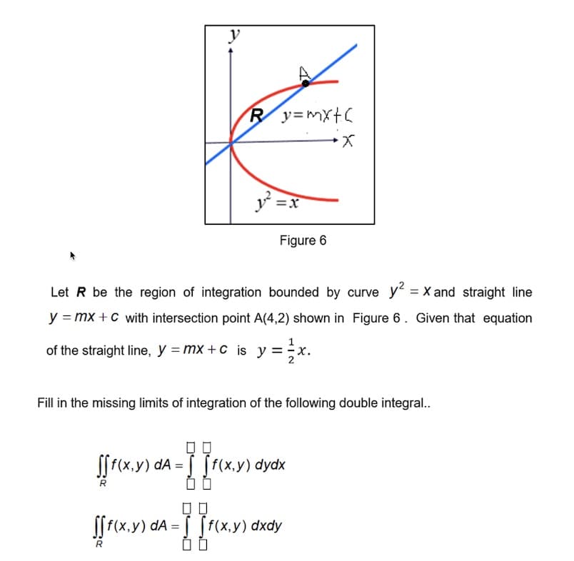 y
Ry=mxtC
X.
y =x
Figure 6
Let R be the region of integration bounded by curve y' = X and straight line
y = mx +C with intersection point A(4,2) shown in Figure 6. Given that equation
of the straight line, y = mx + c is y =x.
Fill in the missing limits of integration of the following double integral..
f(x.y) dA = [F(x,y) dydx
R
ff(x.y) dA = ff(x,y) dxdy
