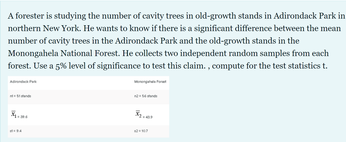 A forester is studying the number of cavity trees in old-growth stands in Adirondack Park in
northern New York. He wants to know if there is a significant difference between the mean
number of cavity trees in the Adirondack Park and the old-growth stands in the
Monongahela National Forest. He collects two independent random samples from each
forest. Use a 5% level of significance to test this claim. , compute for the test statistics t.
Monongahela Forest
Adirondack Park
n2 = 56 stands
n = 51 stands
X2 - 43.9
X1 = 39.6
s2 = 10.7
s1 = 9.4
