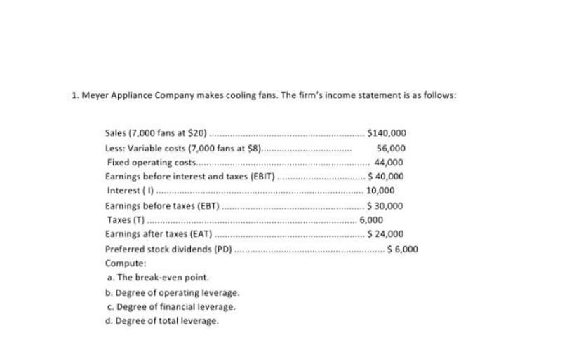 1. Meyer Appliance Company makes cooling fans. The firm's income statement is as follows:
Sales (7,000 fans at $20) .
$140,000
Less: Variable costs (7,000 fans at $8..
56,000
Fixed operating costs.
44,000
Earnings before interest and taxes (EBIT).
$ 40,000
Interest ( 1) ..
Earnings before taxes (EBT).
10,000
$ 30,000
6,000
.$ 24,000
$ 6,000
Taxes (T) .
Earnings after taxes (EAT).
Preferred stock dividends (PD)..
Compute:
a. The break-even point.
b. Degree of operating leverage.
c. Degree of financial leverage.
d. Degree of total leverage.
