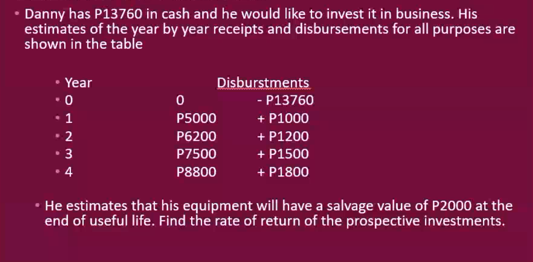 Danny has P13760 in cash and he would like to invest it in business. His
estimates of the year by year receipts and disbursements for all purposes are
shown in the table
• Year
- 0
1
. 2
. 3
6
4
Disburstments
- P13760
+ P1000
+ P1200
+ P1500
+ P1800
0
P5000
P6200
P7500
P8800
He estimates that his equipment will have a salvage value of P2000 at the
end of useful life. Find the rate of return of the prospective investments.